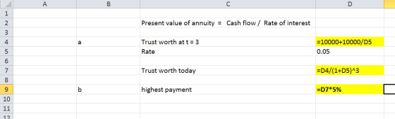 Present value of annuity = Cash flow / Rate of interest AWNA Trust worth at t = 3 Rate =10000+10000/D5 0.05 Trust worth today