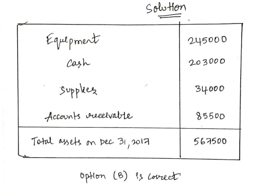 solution 245000 Equepment cash supplees 203000 34000 Accounts receivable 85500 Total assets on Dec 31, 2017 567500 option (B)
