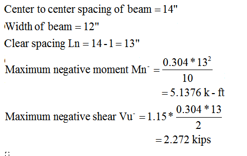 Center to center spacing of beam = 14 Width of beam = 12 Clear spacing Ln = 14-1=13 0.304 * 132 Maximum negative moment Mn