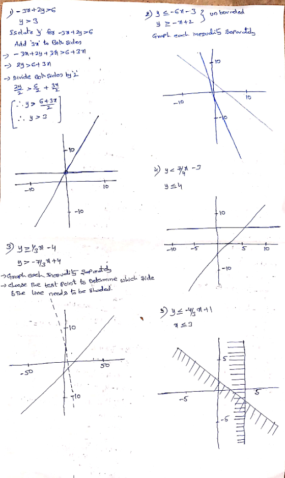 to gob. Siden Adtd סו 一10 2- 16 -1o 10 10 bme une need t be Shodled. 10 -So Tto