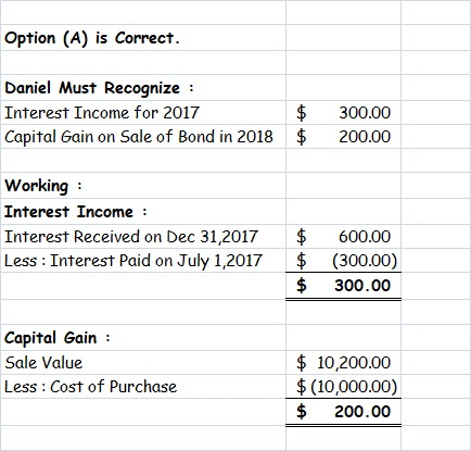 Option (A) is Correct. Daniel Must Recognize : Interest Income for 2017 Capital Gain on Sale of Bond in 2018 $ $ 300.00 200.0