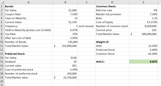 E 4% 7.50% 1.25 13.375% 8,500,000 $34 289,000,000 $ A 1 Bonds: 2 Par Value 3 Coupon Rate 4 Years to Maturity 5 Current Value