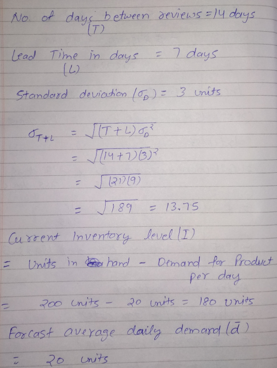 No. of days between deviews : 14 days. Lead Time in days = 7 days (L2 Standard deviation 100)= 3 units Ofte & IT + L) ? = 114