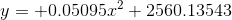 y=+0.05095x^2+2560.13543