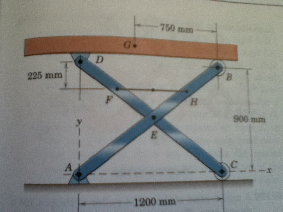 The top of the folding workbench has a mass of 50