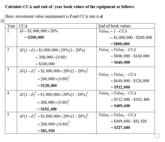 Calculate CCA and end-of-year book values of the equipment as follows: Here, investment value (equipment) is I and CCA rate i