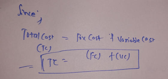 Since; Total Cast - Six Cost if Variable cost (TC) - (TC = (res ties