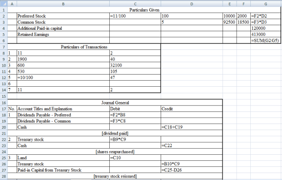 B E F G Particulars Given =11/100 100 Preferred Stock Common Stock Additional Paid-in capital Retained Earnings 10000 2000 =F