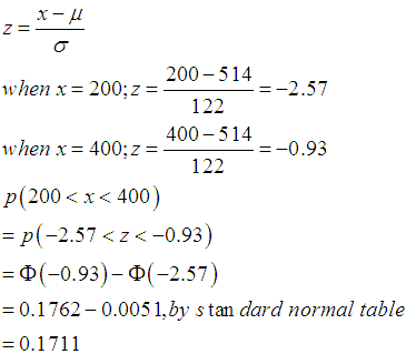 x-μ 200-514 122 400-514 122 when x= 200, z- 2 57 when x = 400: z = x=400; z = 400-5 -0.93 p(200x<400) = p(-2.57 < z <-0.93) 0