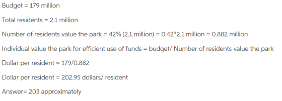 Budget 179 million Total residents 2.1 million Number of residents value the park-42% (2.1 million-0.42*2.1 million-0.882 million Individual value the park for efficient use of funds budget/ Number of residents value the park Dollar per resident179/0.882 Dollar per resident 202.95 dollars/ resident Answer- 203 approximately