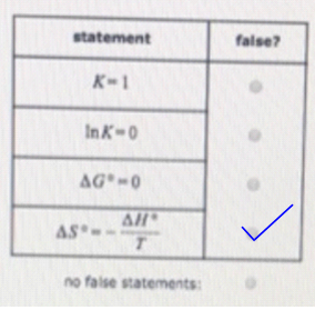 statement false? K-1 Ink - 0 AG-0 AS- no false statements