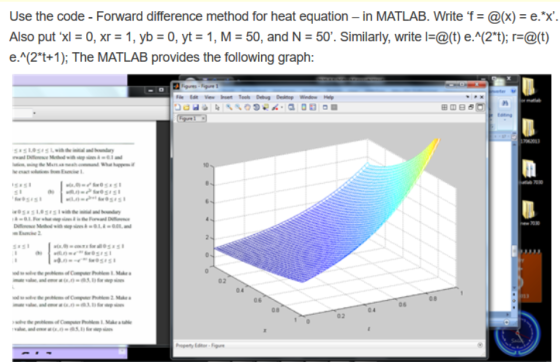 Use the code - Forward difference method for heat equation – in MATLAB. Write f = @(x) = e.*x. Also put XI = 0, xr = 1, yb