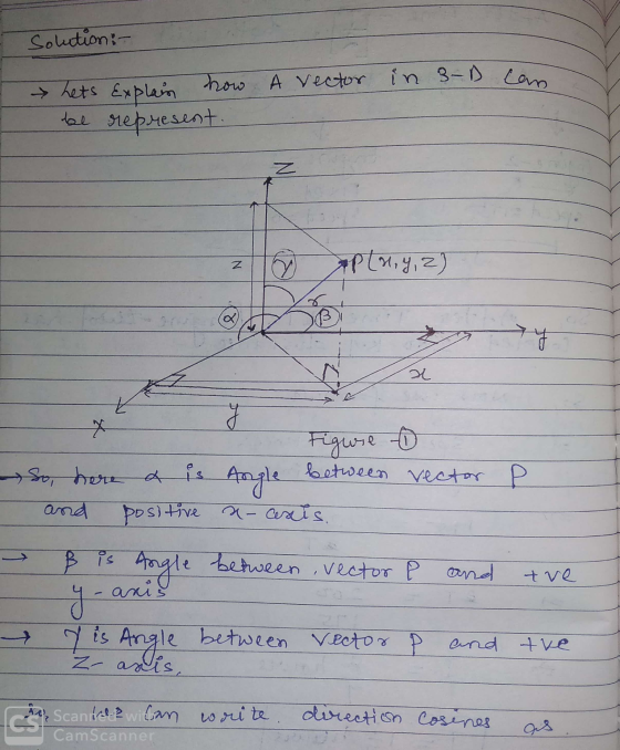 Solution :- how A vector in 3-1 can be represent Z Plu, y, z) N a a y X Figure - between rector P So here a Angle positive a-