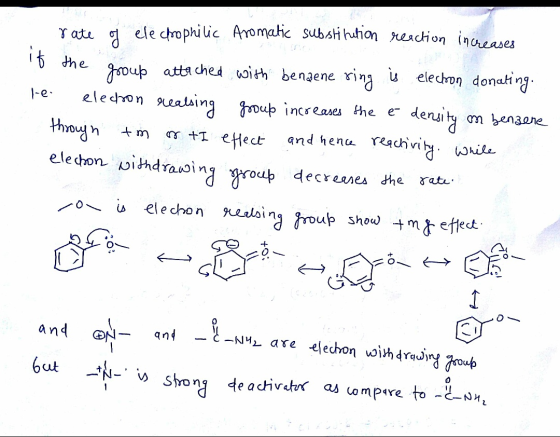 1. rate of electrophilic Aromatic reaction increase substitution If the group attached with benaene ring is election donating