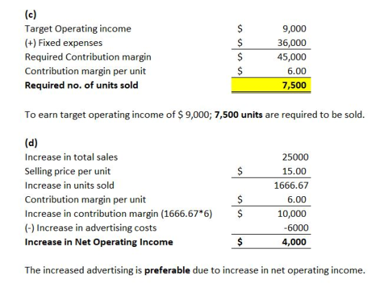 (C) Target Operating income (+) Fixed expenses Required Contribution margin Contribution margin per unit Required no. of unit