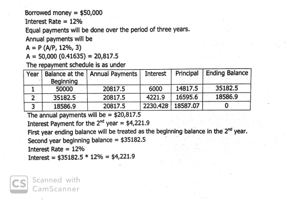 Borrowed money = $50,000 Interest Rate = 12% Equal payments will be done over the period of three years. Annual payments will