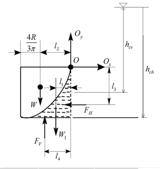 4R Cу Зл 2 W FH WA Fv --------------- ----- ---------- --------------- - ----------oann