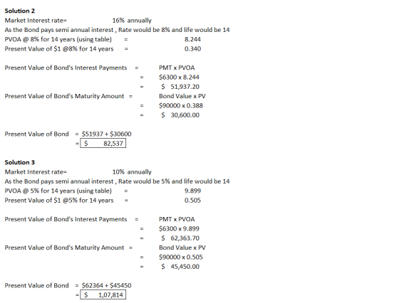 Solution 2 Market Interest rate= 16% annually As the Bond pays semi annual interest, Rate would be 8% and life would be 14 PV