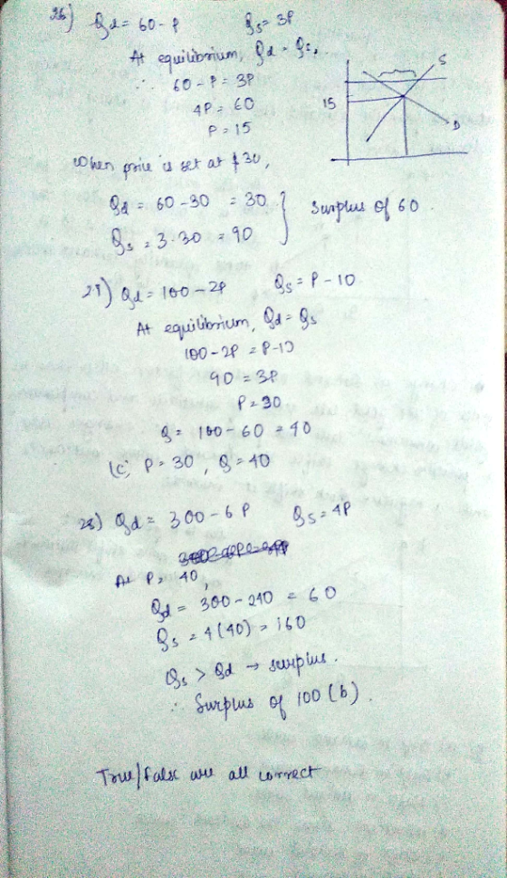 96) = 60-8 - 31 At equilibrium, Dags.. 60-9:37 48. EC p=15 Dan be out at 50 Od = 60-80 = 30 1 Sunplus of 60 2.-3.30 -90 ) (21
