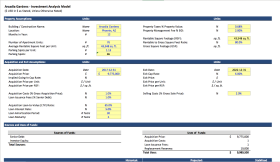 Arcadia Gardens - Investment Analysis Model ($ USD in $ as stated, Unless otherwise Noted) Property Assumptions: Units: Units