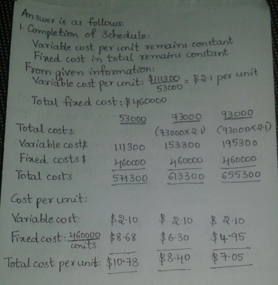 Answer is as follows: Variable cost per unit remains constant Fined cost in total remains constant. Variable cost per unit: $
