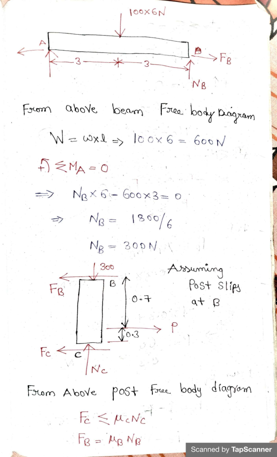 100x6N BFB 3 3 NB From above beam Free body Denigram W = wxl Toox 6 Goon AMA- NB X 6 - Goox3=0 NB = 1800/6 300N NB | 300 Assu