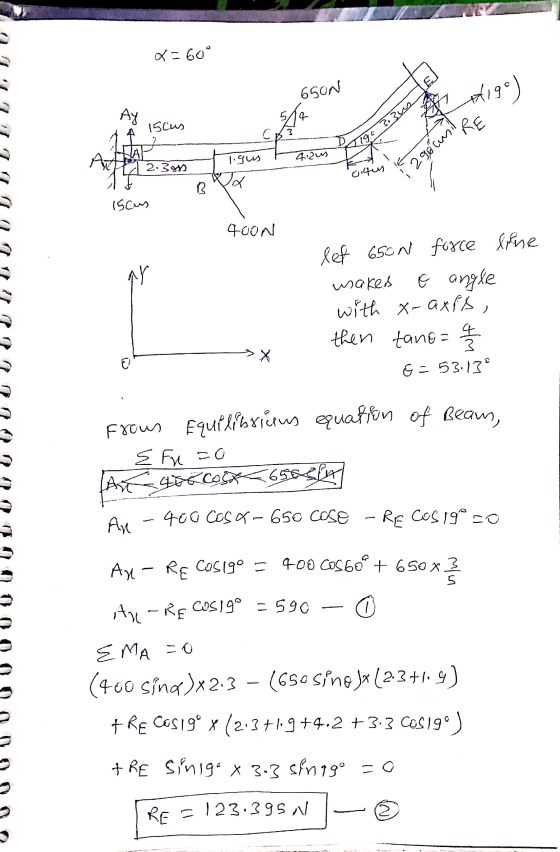 0360° SSON Stare odige) 1901 Ay iscus Tigus Fiews Denge 3090 22.3os oqun it i zgocusil isous 400N z let 650N force line usa
