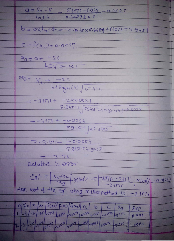 a= 82- 8 hathi 6 1072-6.037 -0.4645 0.3489 to.s. =-0.4645 X 0.3489 +6.1072-5.945-1 - t2 -0.00217 x3= at 20 btv 62_4ge 3- X +
