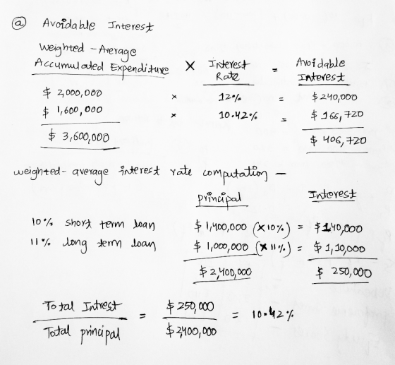 Avoidable Interest weighted -Aerage Accumuladed Expenditure Avoidable Interest X INeYest Rate 2,000,000 $240,000 120% 1,600,