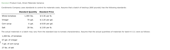 Standard Product Cost, Direct Materials Variance Condiments Company uses standards to control its materials costs. Assume tha