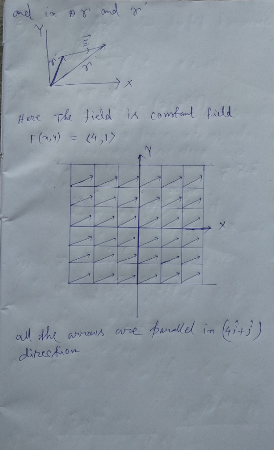 and in our and so is constant field I Here The field F(x,y) = (4,1) 1 are parallel in (hit? ) all the arrows direction
