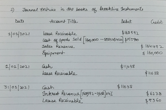 2 Journal Entries in the books of Brookline Instruments Account Title Debit Credit 1/01/2021 lease Receivable $168592 cost of