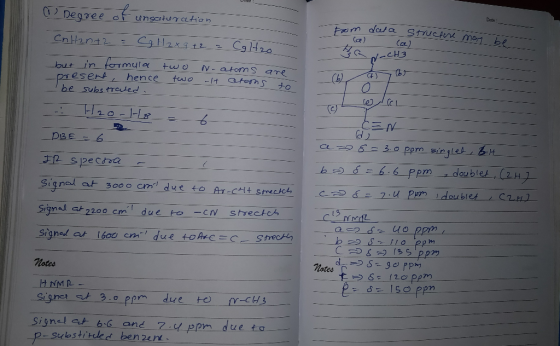 Date: (1) Degree of unsentur cetion CnH2n+z = CH 2 x 9 +2 = Cg H2o tom dala structure man 1. Bad-CH3 but in formula present,
