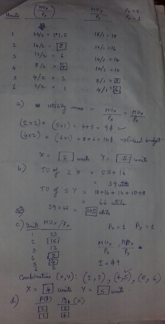 MUX MUY Px=2 Units + Pi Py = N w no B 23/2 = 11.5 18/1= 18 16/2 = 8 16/1=16 12/2 = 6 14/1 = 14 8/2 = 4 10/1 =10 4/2 = 2 8/1 =