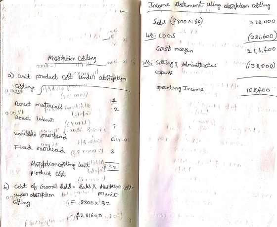 Income statement using absorption costing Sales (8800 x 60) 5 28,000 Less; COGS (281,600 1 Gross margin 246,400 (138,000) 000