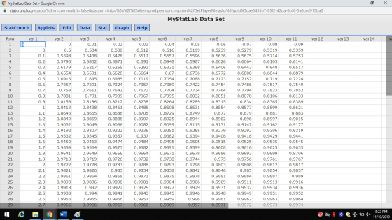- o X MyStatLab Data Set - Google Chrome statcrunch.com/app/?dlim=comma&ft=false&dataurl=https%3a%2f%2fxlitemprod.pearsoncmg.