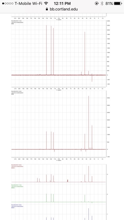 Pre -lab 0,415 Ethanol morcular weight 4u amo Bp 1