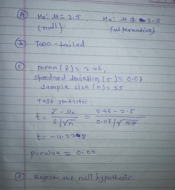 A Ho u 2.5 Hai te 2-5 tmully feul ternatice Teoo-tailed mean ( 2.46 stemderd deviation ( a.07 Sample ize (n)s 55 Test Ttatis