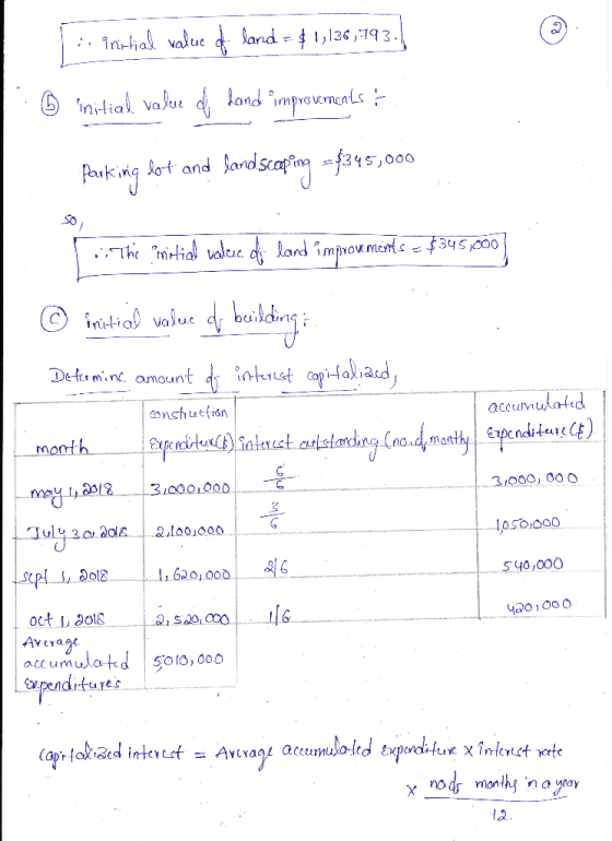 1:. inittial value of land = $1,136,-793. Initial value of fand improvements : parking lot and Sandscaping =f345,000 1: Thic