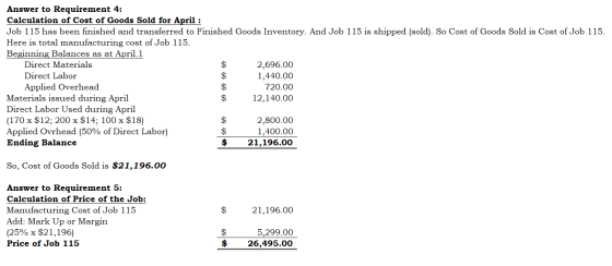 Answer to Requirement 4: Calculation of Cost of Goods Sold for April : Job 115 has been finished and transferred to Finished