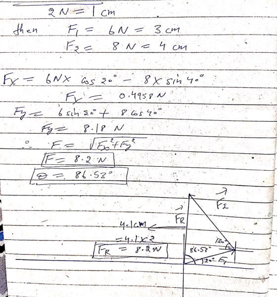 then 2 N = 1 cm F = 6N = 3.cm. a 8 N = 4 cm Ex= 6NX as soo - 8x sin 400 Fr 0.4958 N Fyc b sin sot 8 os. 40 2 8.18 N Fe 16² TF