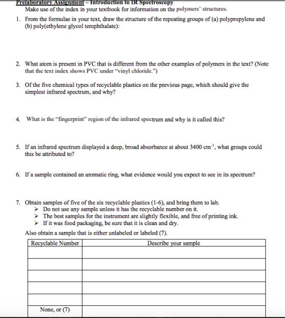 Preaboratory Assignment-Introduction to IR Spectroscopy Make use of the index in your textbook for information on the polymer