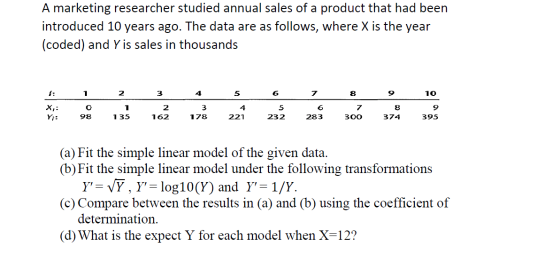 A marketing researcher studied annual sales of a product that had been introduced 10 years ago. The data are as follows, wher