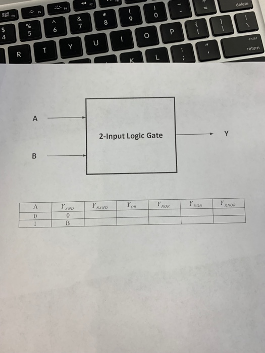 6 1 8 9 0 return 2-input Logic Gate- Y 0 0 NAND NOR XNOR