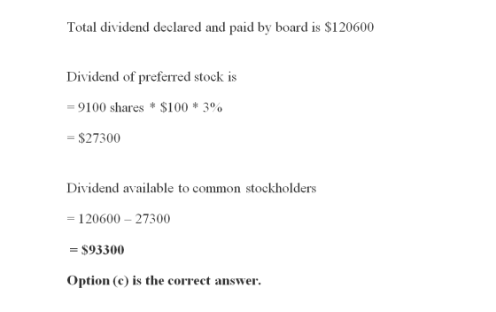 Total dividend declared and paid by board is $120600 Dividend of preferred stock is = 9100 shares * $100 * 3% = $27300 Divide