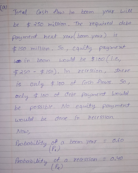 Total Cash flow in boom year will be $250 million. The required debt payment next year (boom year) is $ 150 million. So, equi