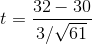 32 – 30 3/61