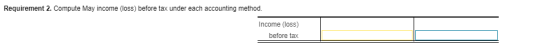 Requirement 2. Compute May income (loss) before tax under each accounting method. Income (loss) before tax