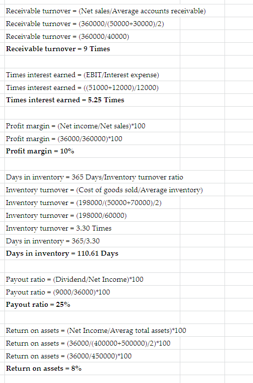 Receivable turnover = (Net sales/Average accounts receivable) Receivable turnover = (360000/(50000-30000)/2) Receivable turno