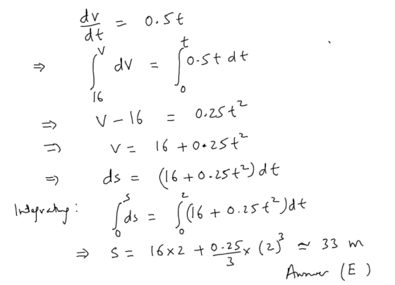 dv dt 0.St dv O-St dt 0.Z5t V-16 16 o.25t V - ds 6+0.25tdt ds =f06+ 0.15)4 6x 2 o 25, (2 33 m S 3 Anmr (E) 介